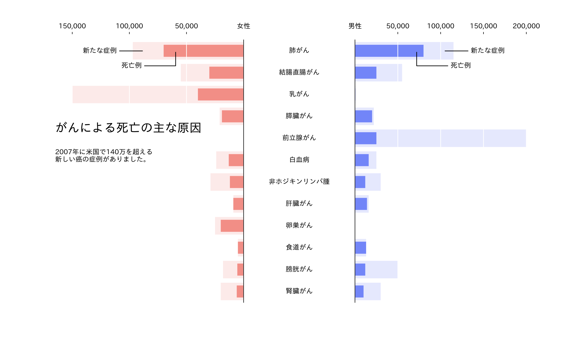 Screen Shot 2021-02-06 at 16.42.44.png