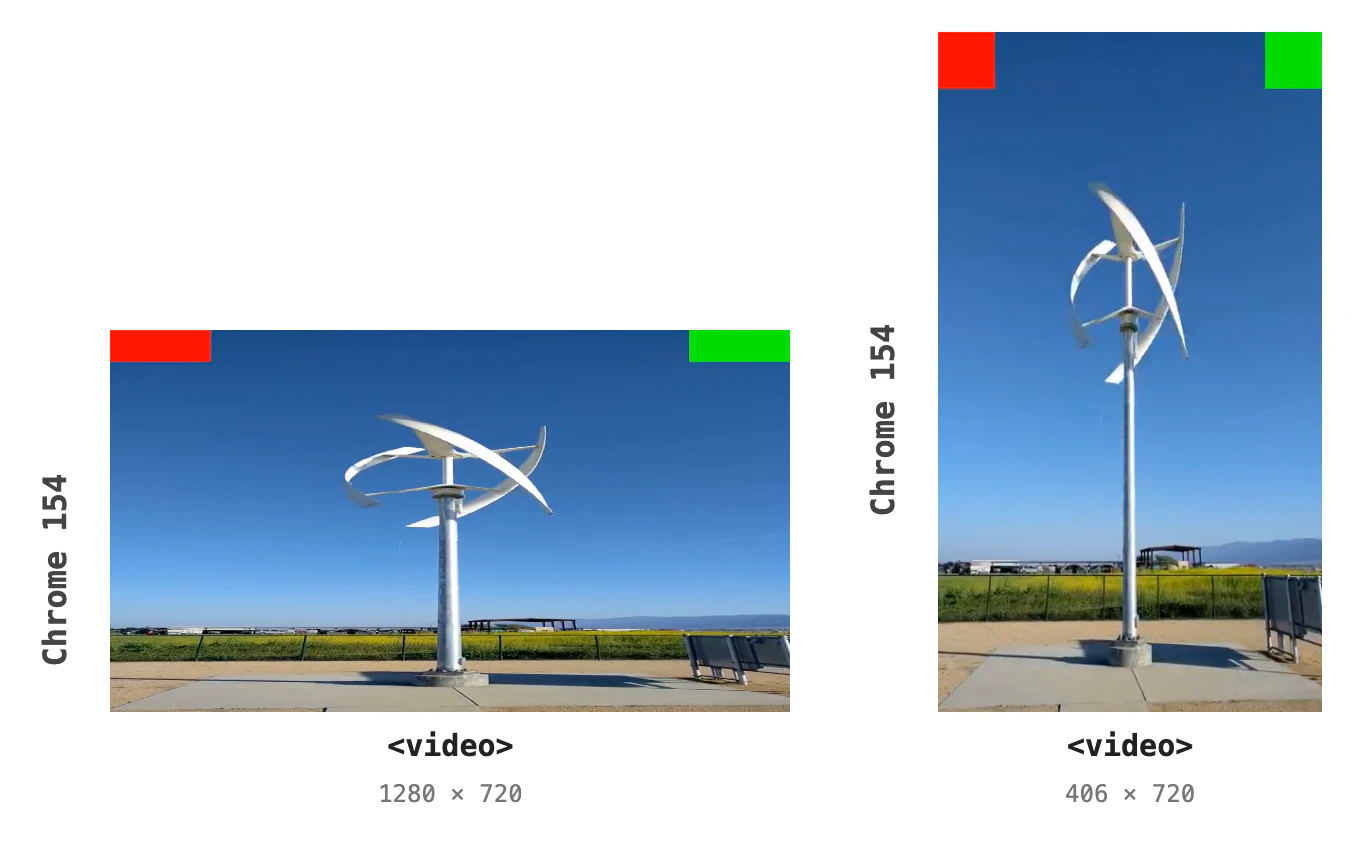 左は scale=1280:720 の出力で縦の画が横に潰れている。右は scale=-2:720 の出力で 406×720。どちらも Chrome 154 の video 要素で再生