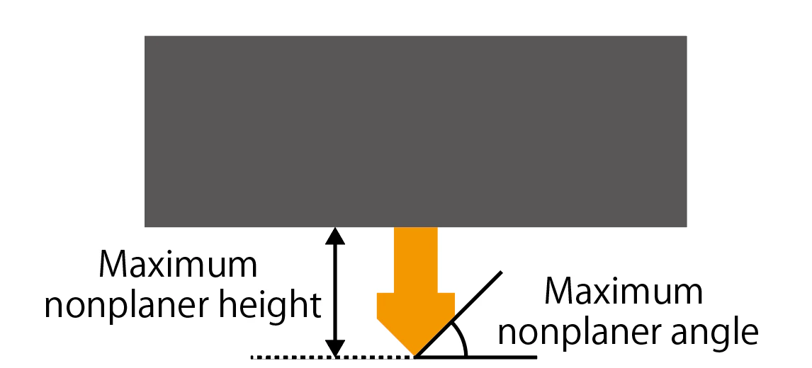 Extruder image
