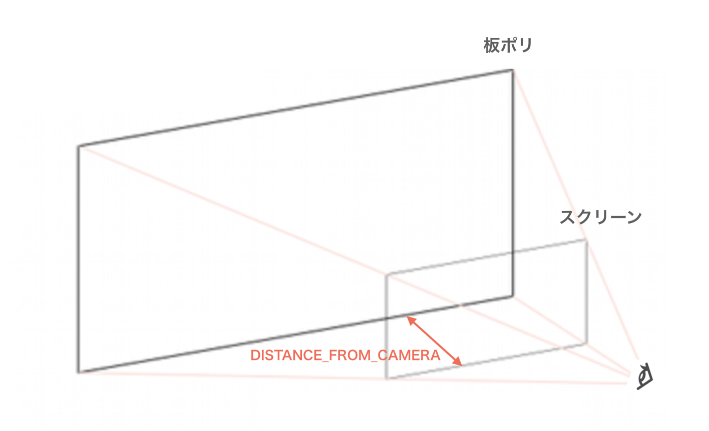 スクリーンショット 2020-03-07 17.29.19.png