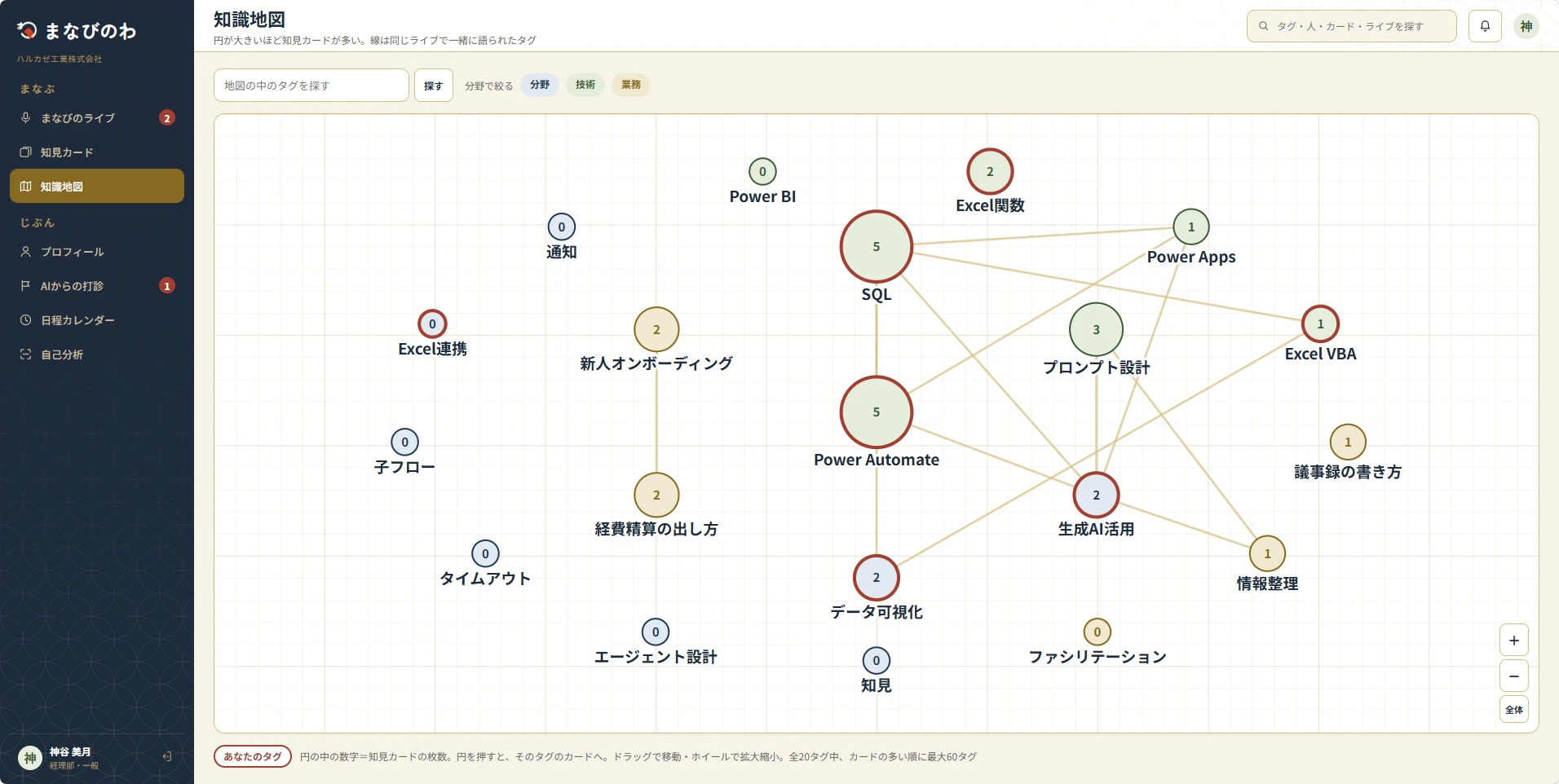 08-knowledge-map.png