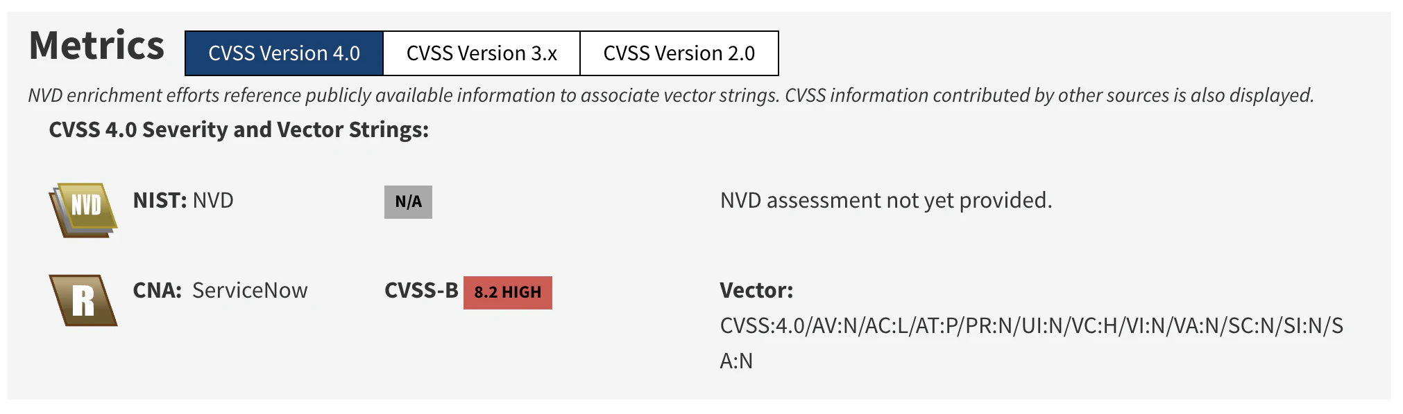 CVE_Metrics.png