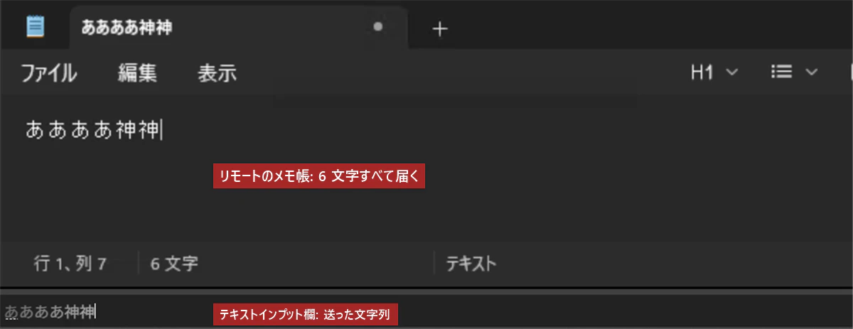 拡張機能あり。「ああああ神神」の 6 文字がすべてリモートのメモ帳に届いている