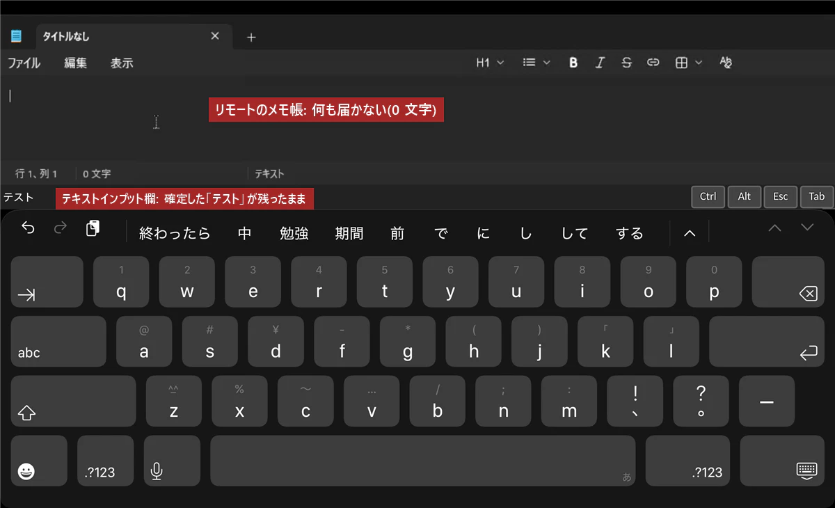 iPad の Safari。テキストインプット欄に確定した「テスト」が残ったままで、リモートのメモ帳は 0 文字