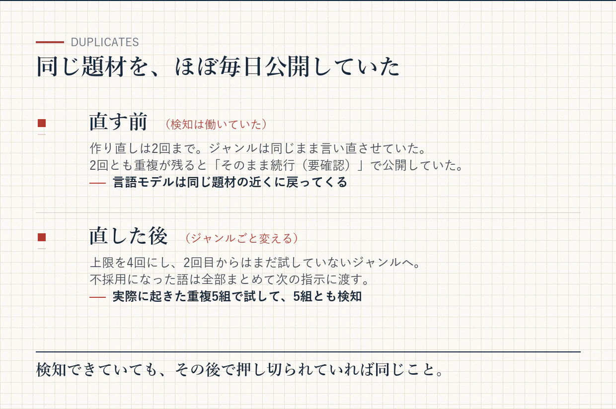 k3_dup.png