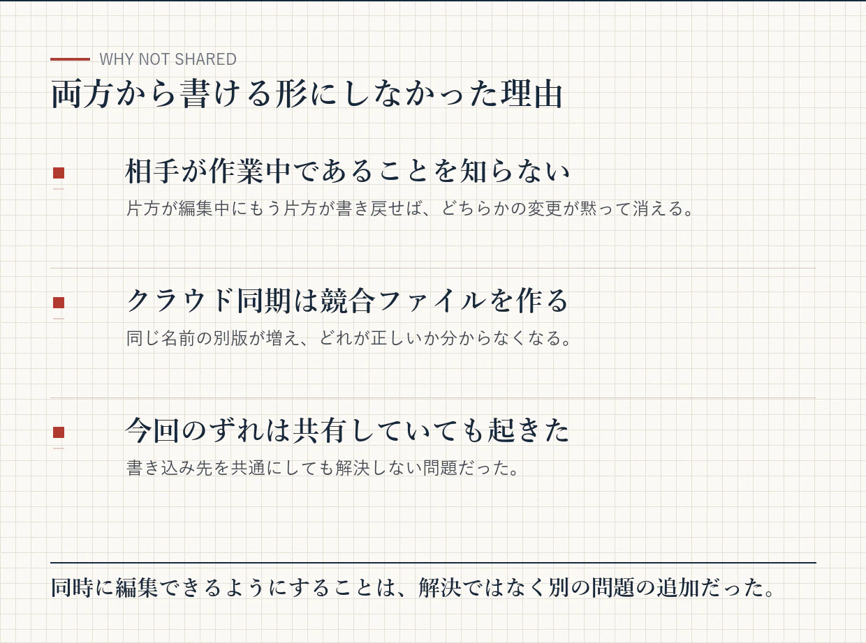 e7_reject.png