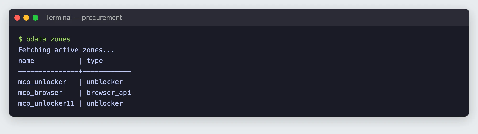 bdata zones で、アカウントにあるゾーンを確認したところ