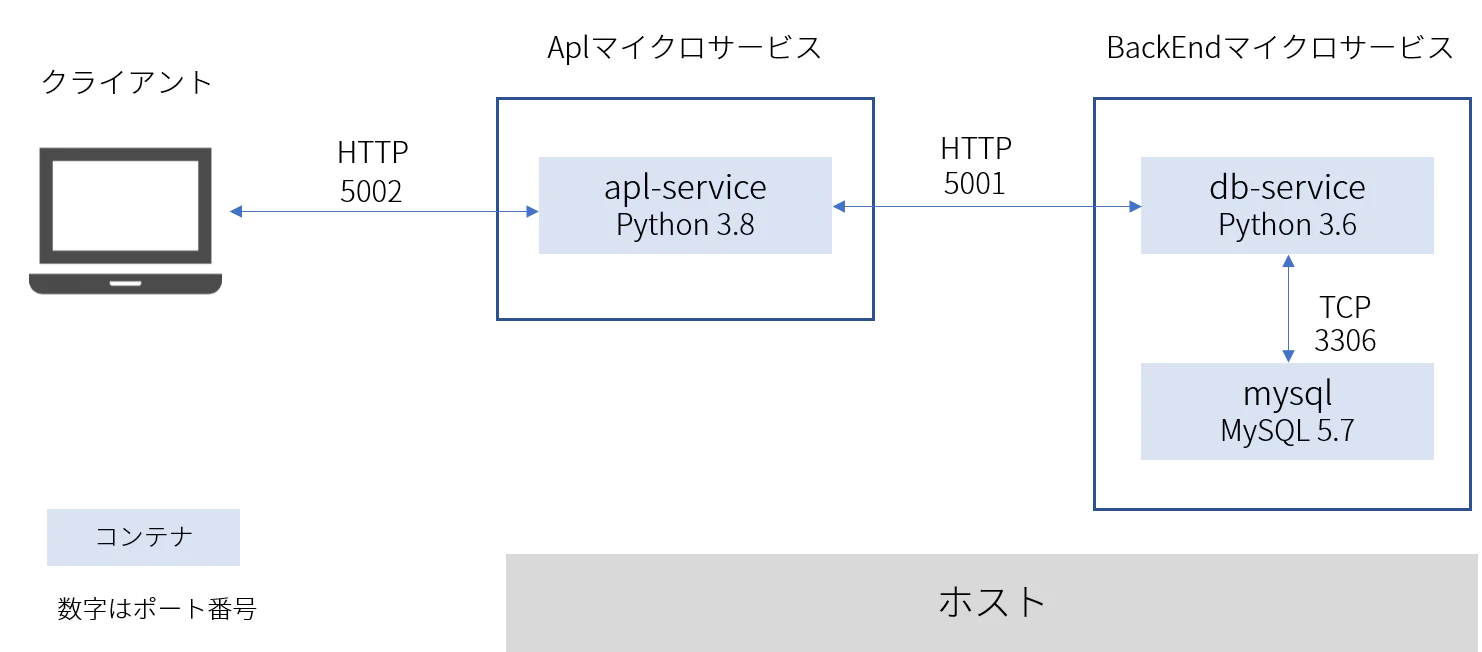 arch03.png