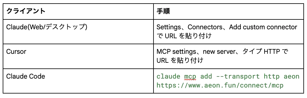 Screenshot 2026-10-22 alle 18.54.59.png
