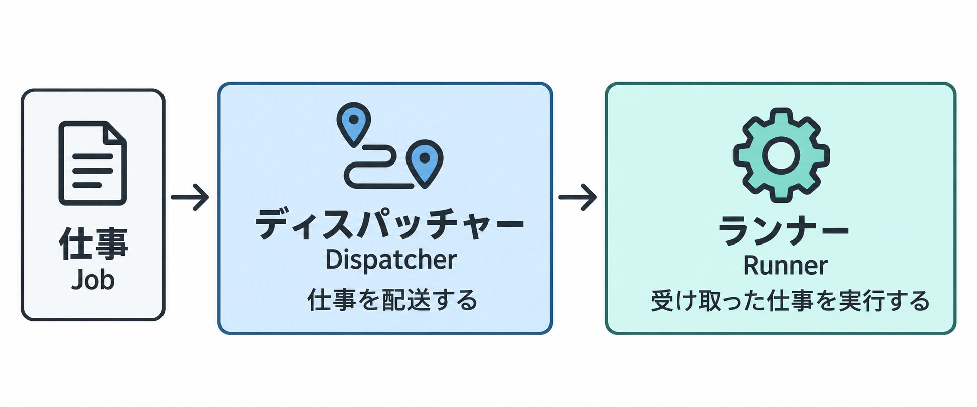 ChatGPT 画像 2026年10月28日 19_19_16.png