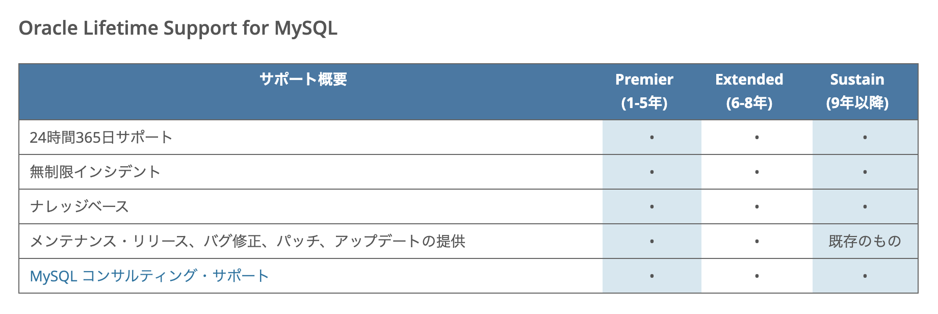 スクリーンショット 2019-11-18 11.41.05.png