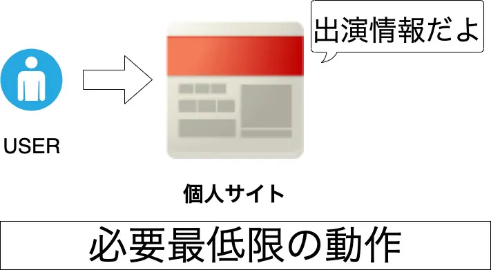 基本ファイル.jpg