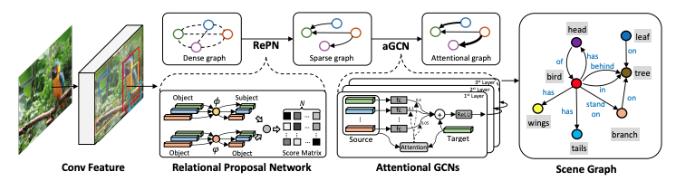 スクリーンショット 2020-03-07 14.21.10.png