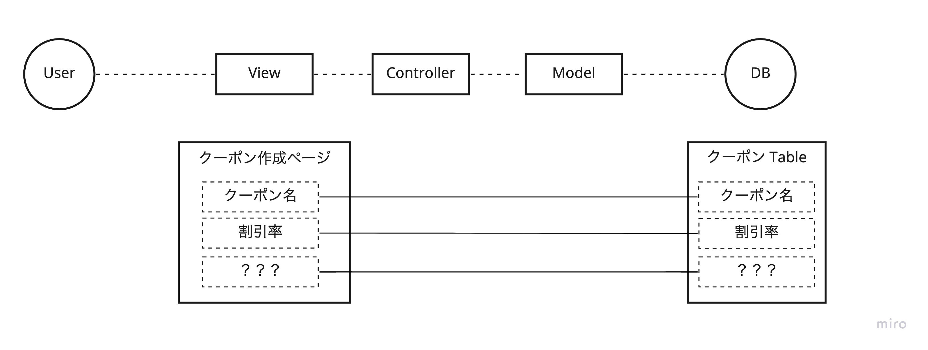ホワイトボード - Copy of New frame (1).jpg