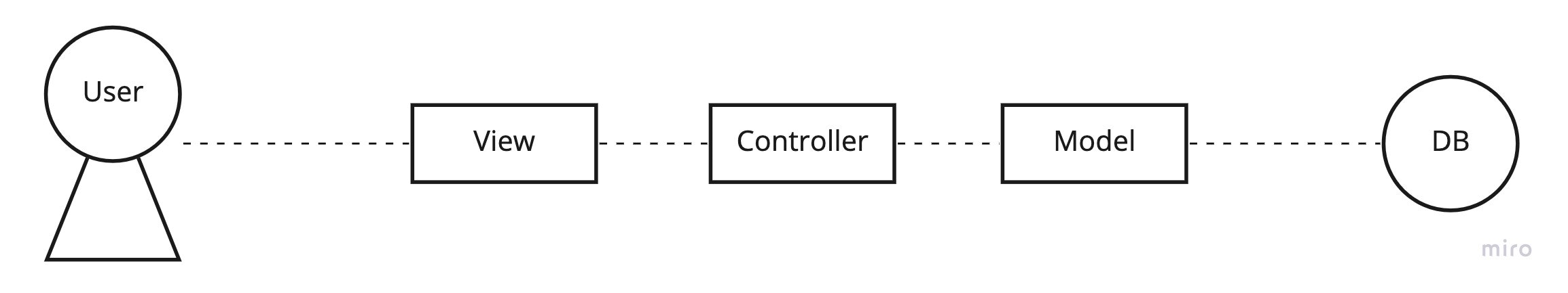 ホワイトボード - Copy of New frame (5).jpg