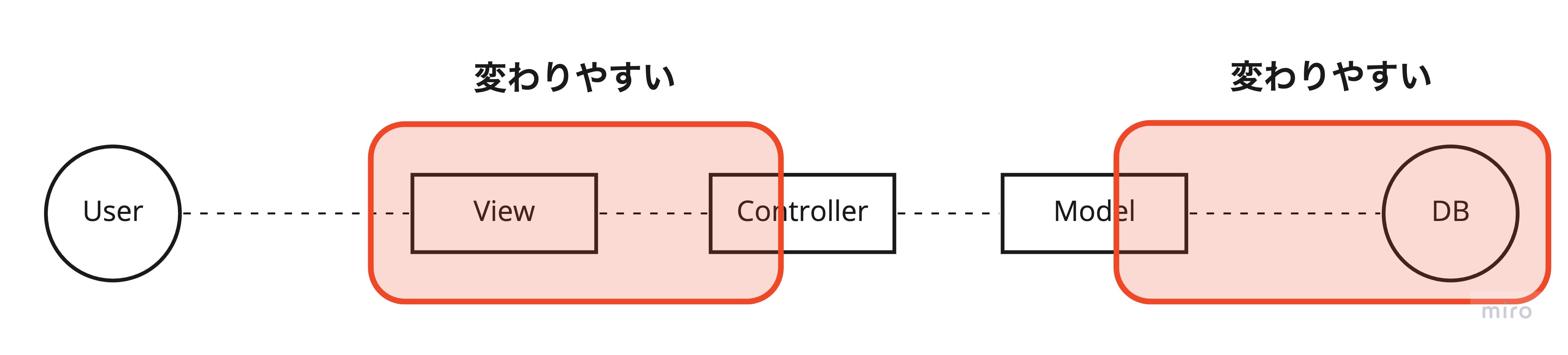 ホワイトボード - Copy of New frame (2).jpg