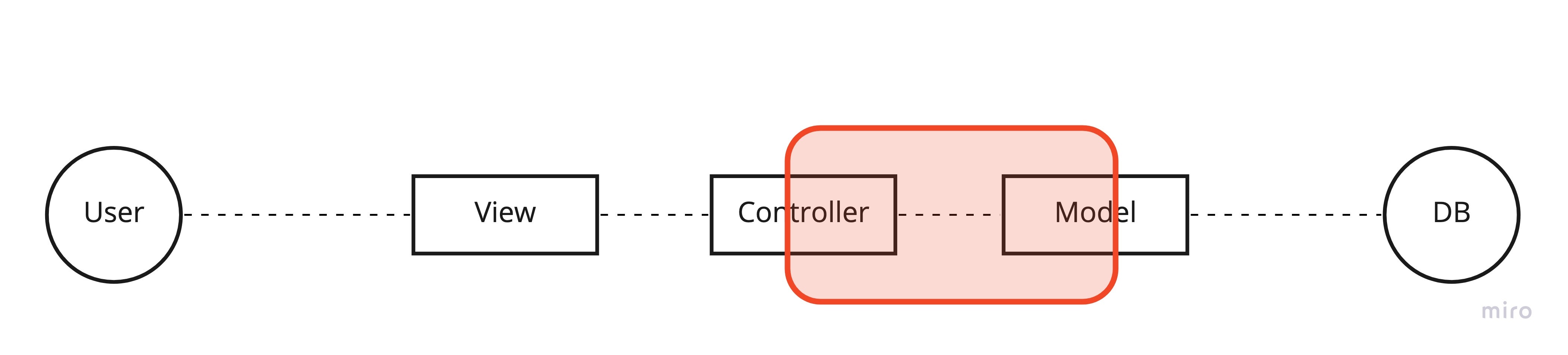 ホワイトボード - Copy of New frame (4).jpg