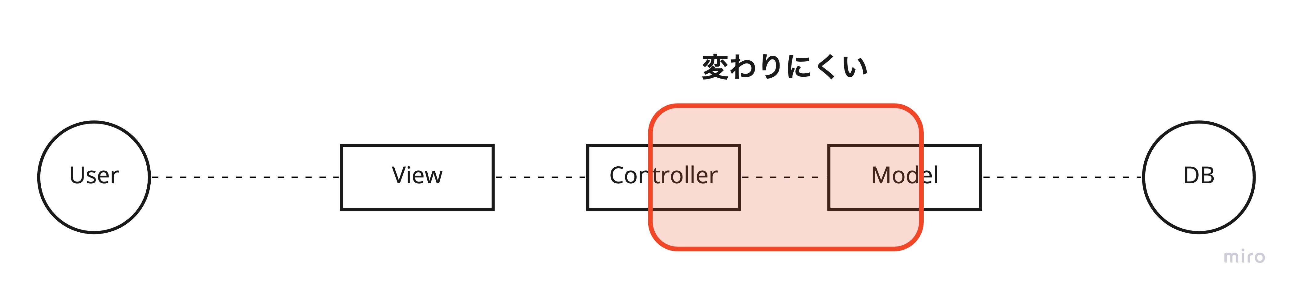 ホワイトボード - Copy of New frame (3).jpg