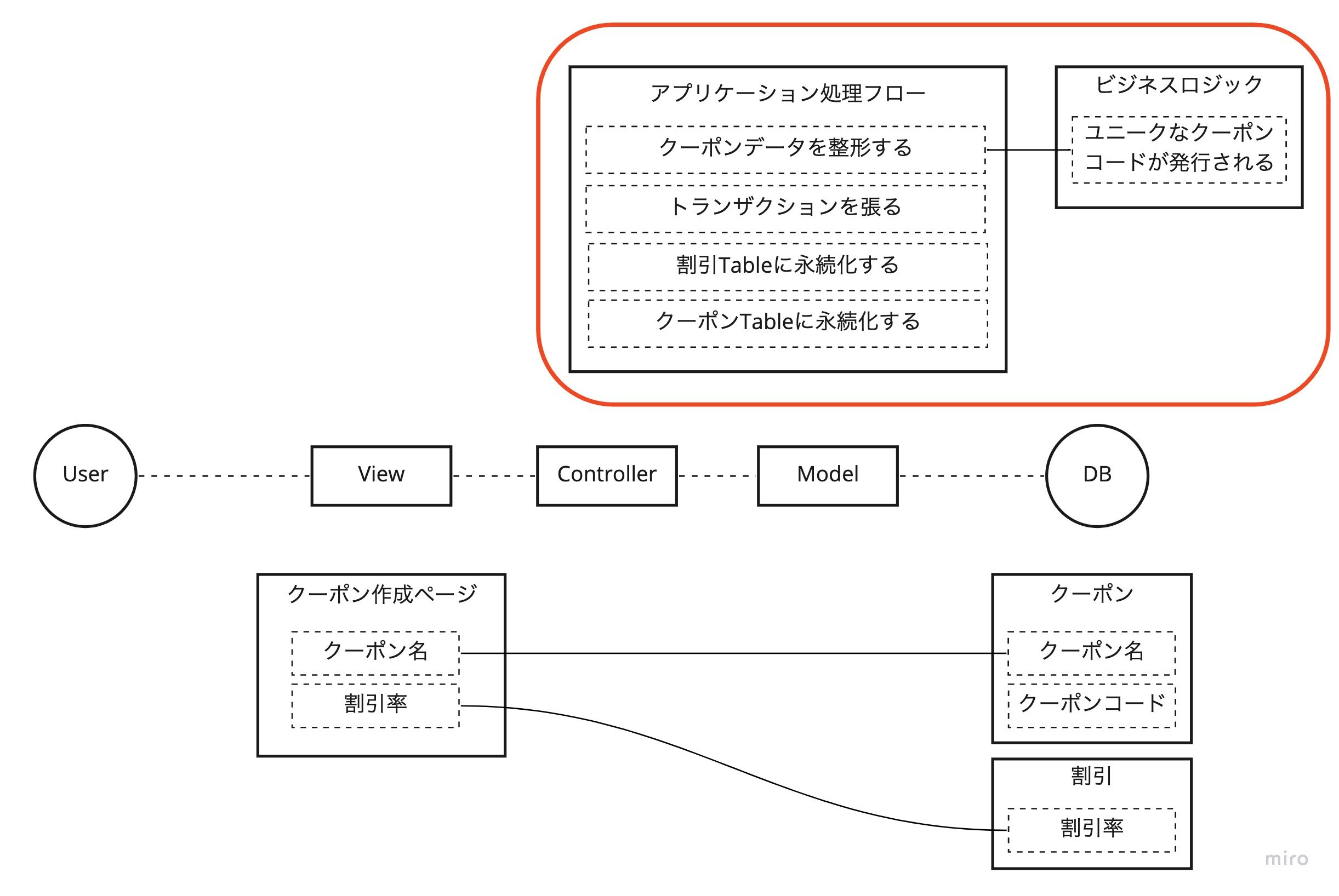 ホワイトボード - New frame (6).jpg