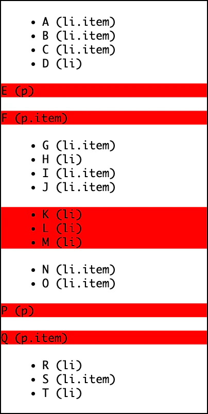*:not(:has(.item))の例
