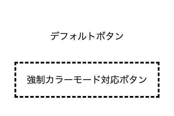 強制カラーモード時の表示