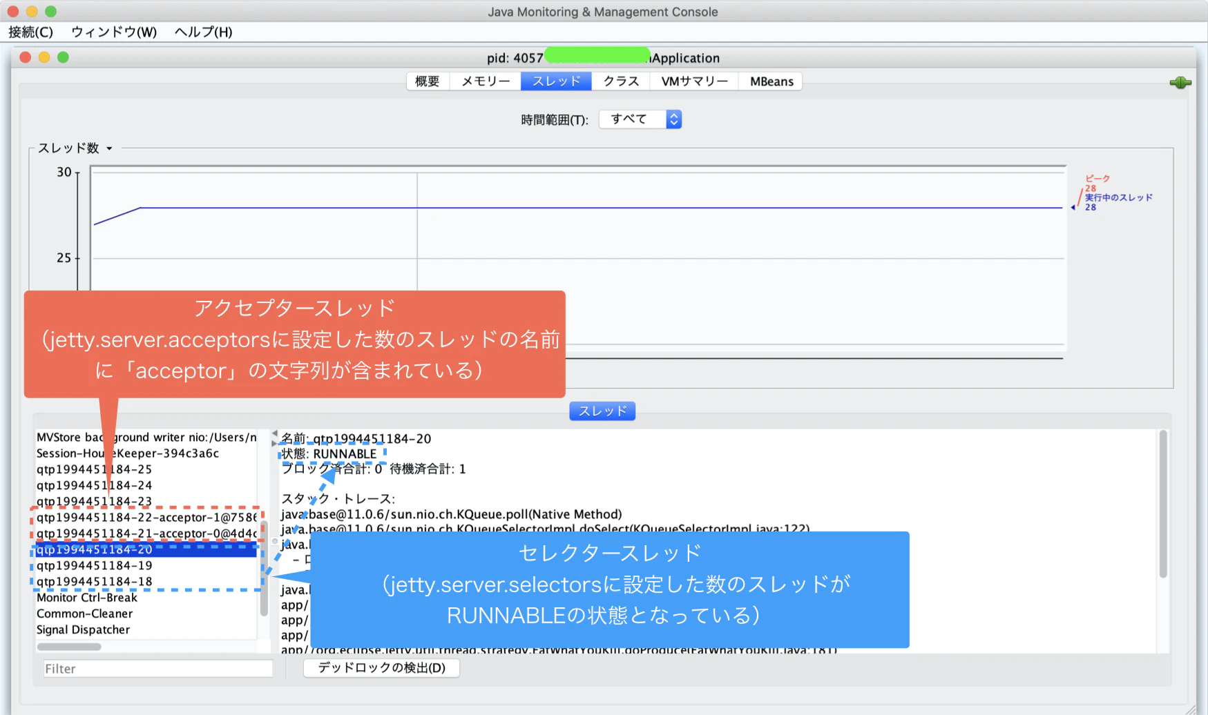 スレッド.png