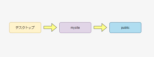 graph.png
