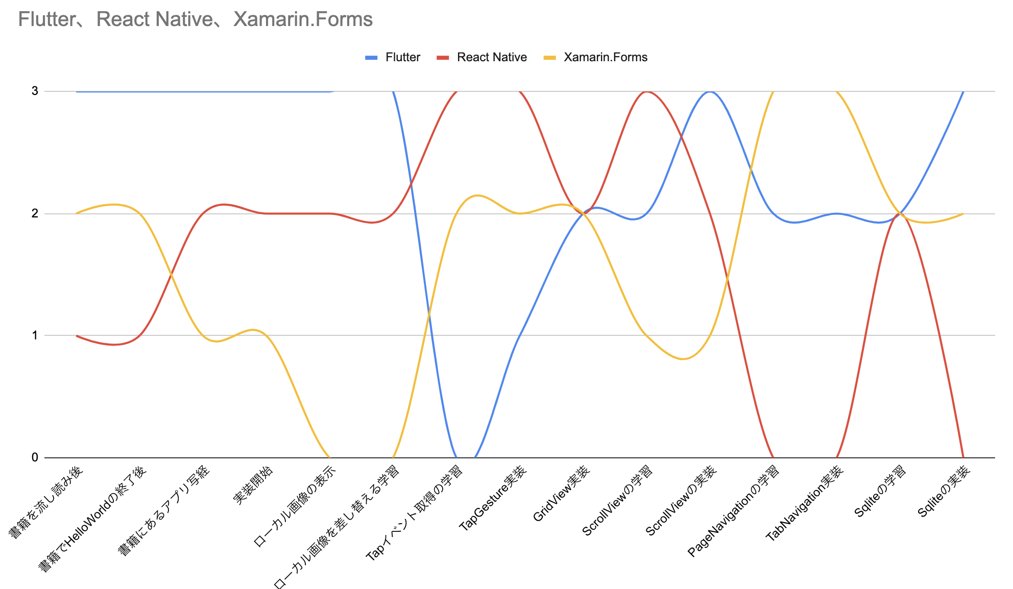 スクリーンショット 2021-02-23 15.24.50.png