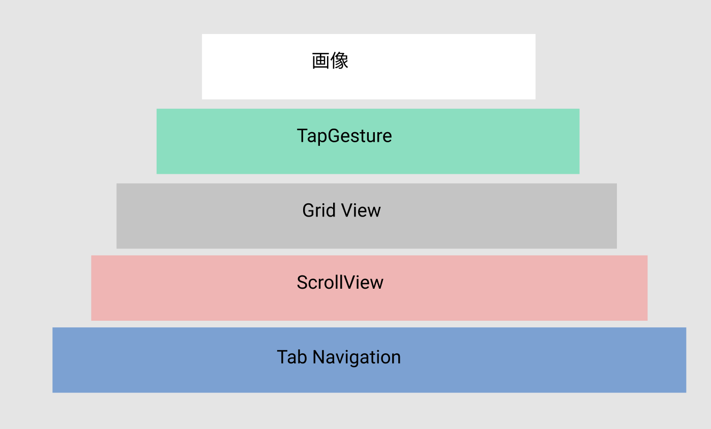 スクリーンショット 2021-02-23 14.13.58.png