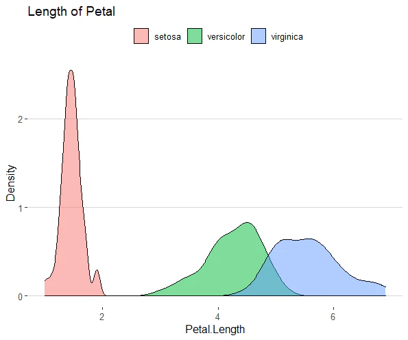density.png
