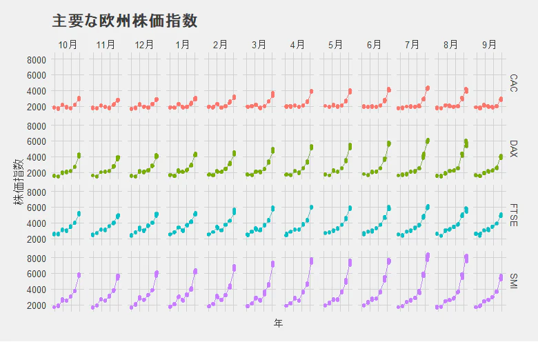 facet_grid.png