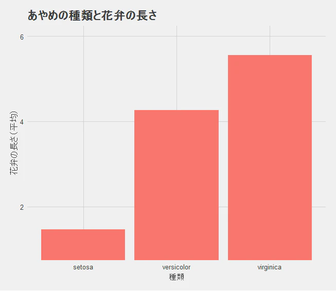 Rplot.png