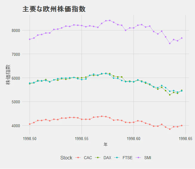 Rplot01.png