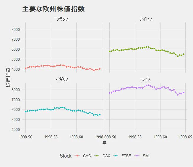 Rplot02.png