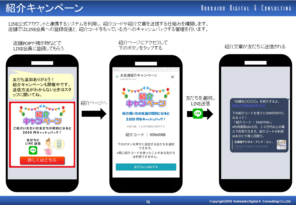 紹介キャンペーン 実際のイメージ.png
