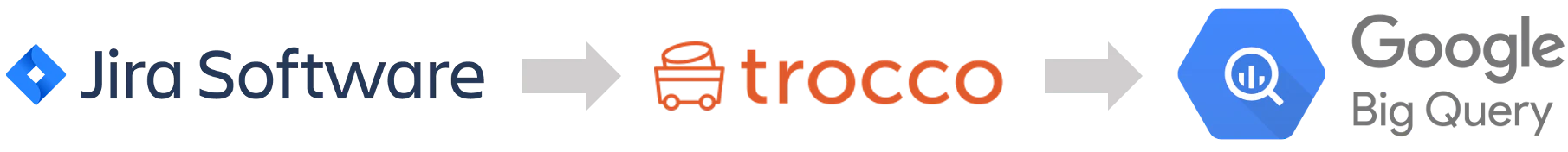 jira-to-bq.png