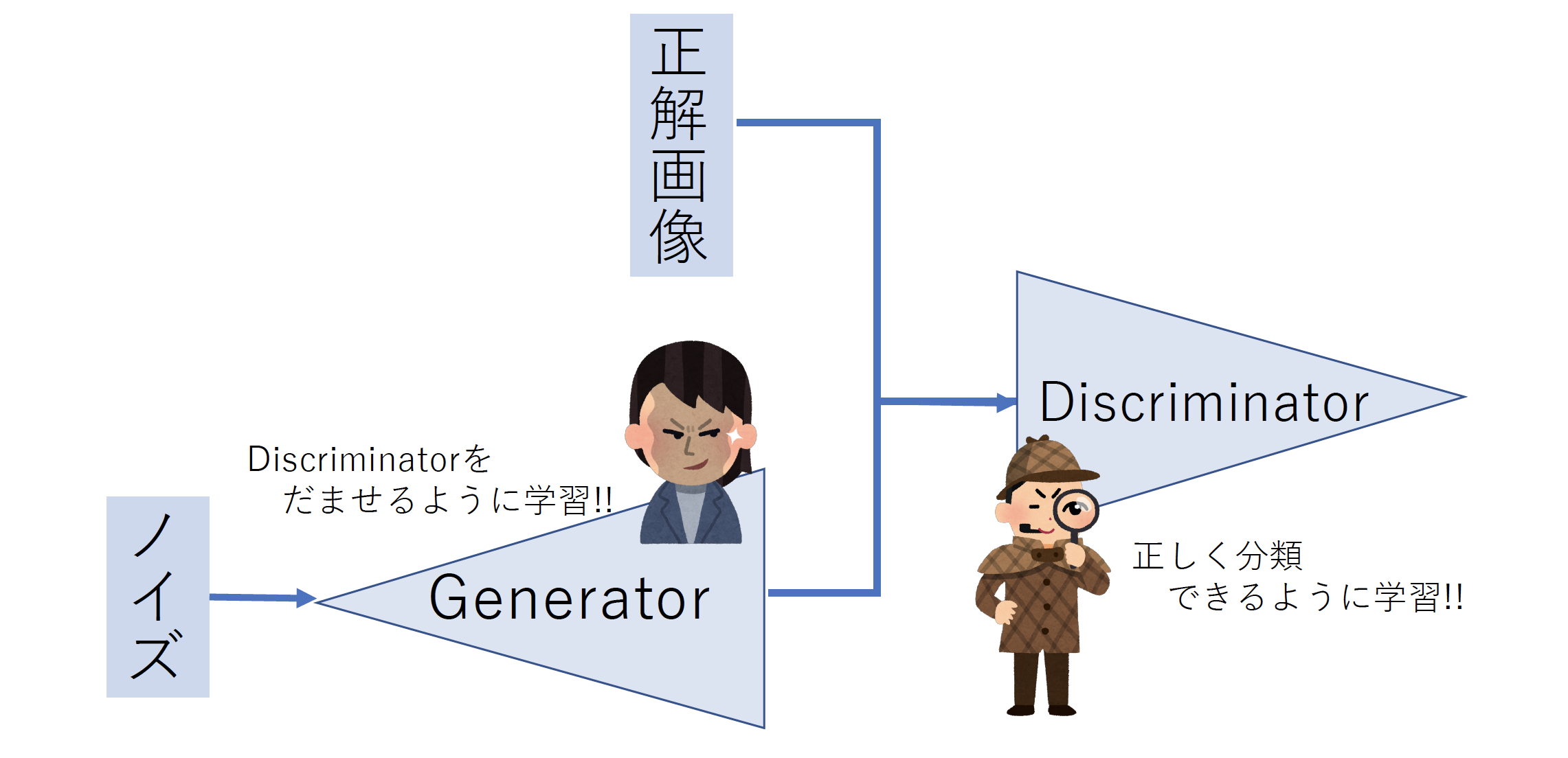 スクリーンショット 2019-07-18 1.48.27.png