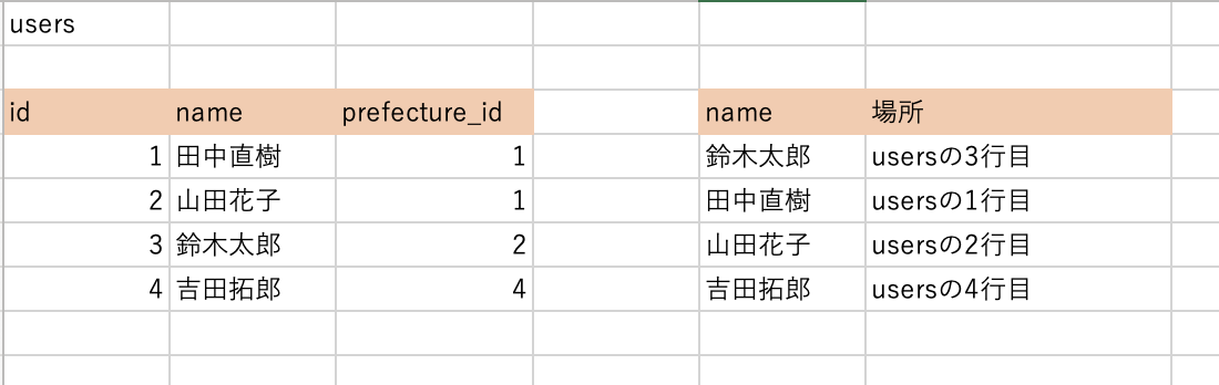 スクリーンショット 2022-12-25 18.23.18.png