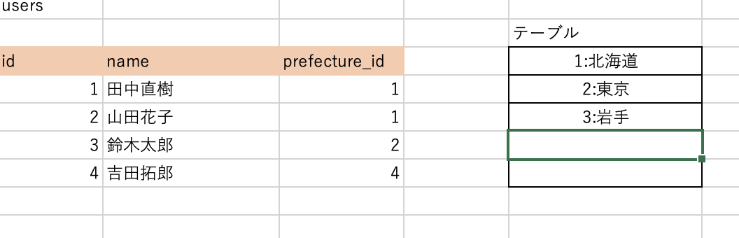 スクリーンショット 2022-12-25 18.50.10.png