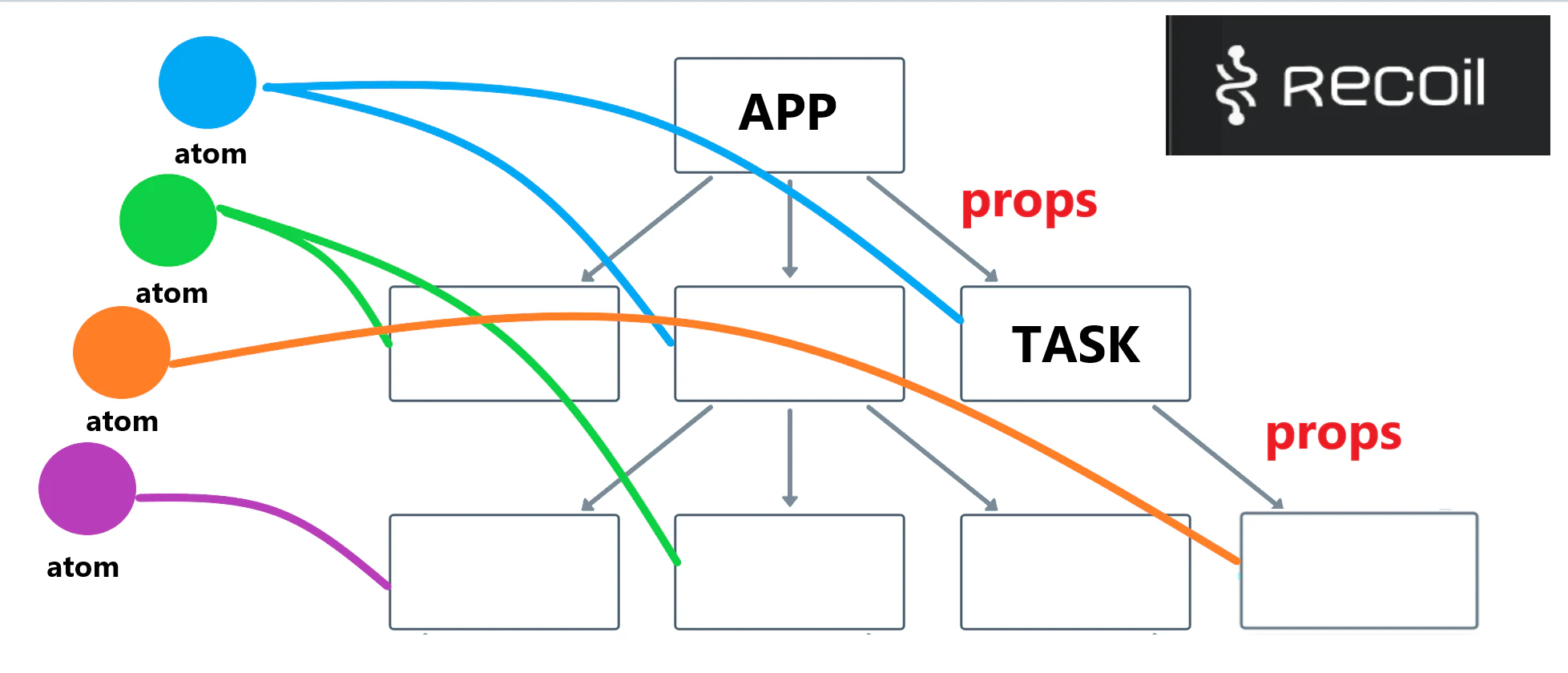 sample-component-tree.png