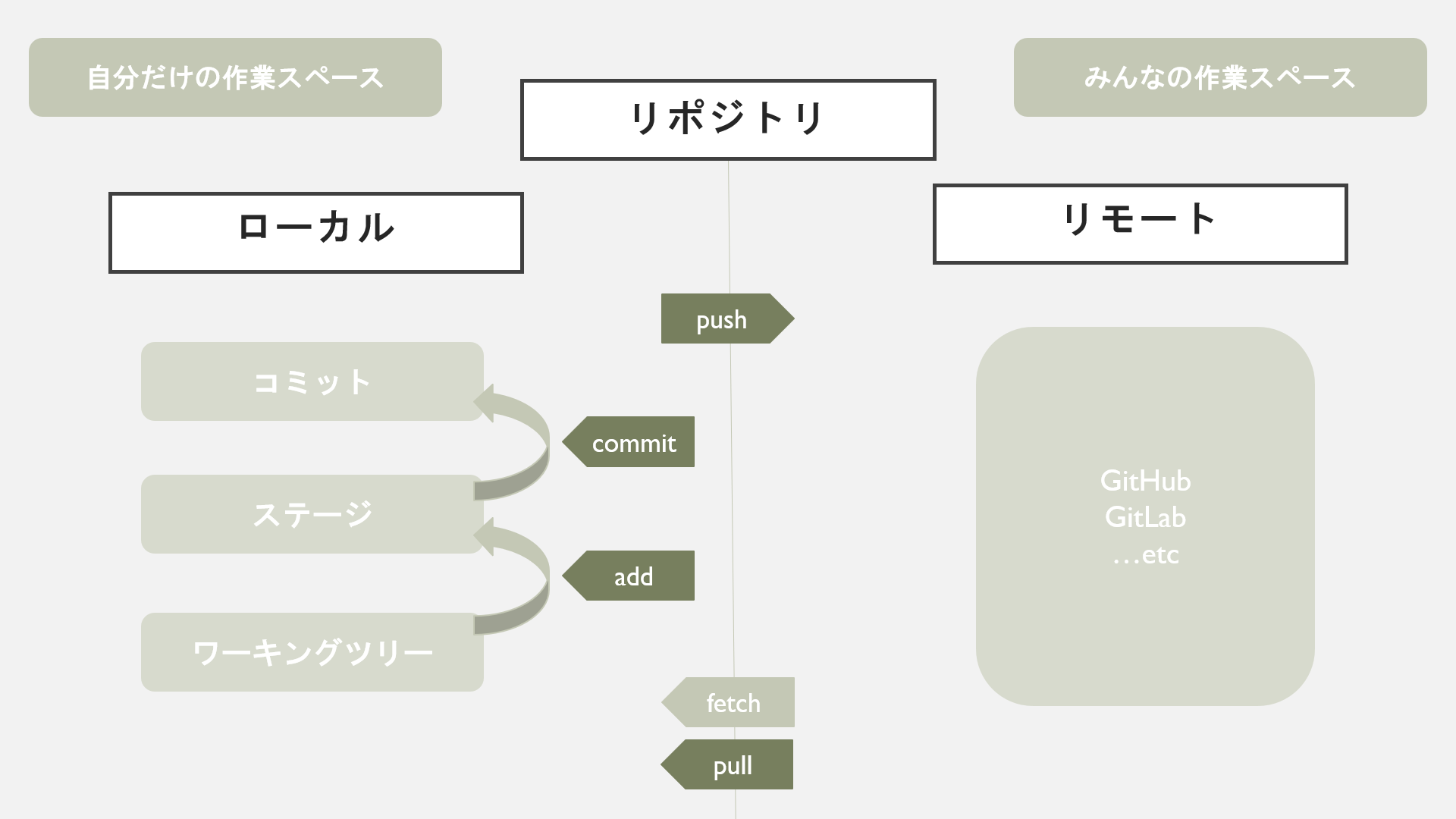 2019-07-16 (2).png