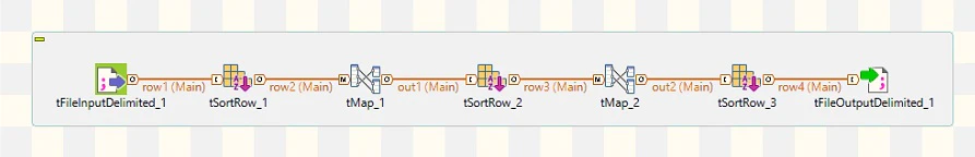 Routine_Sequence_11.jpg