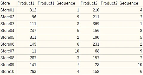 Routine_Sequence_12.jpg