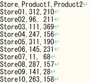 Routine_Input1.jpg
