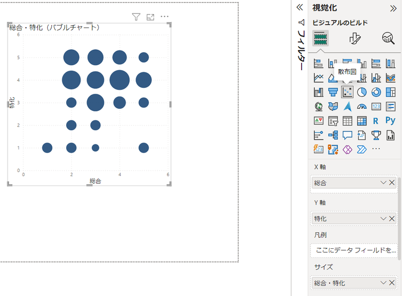 視覚化ペインから散布図を作成 image.png