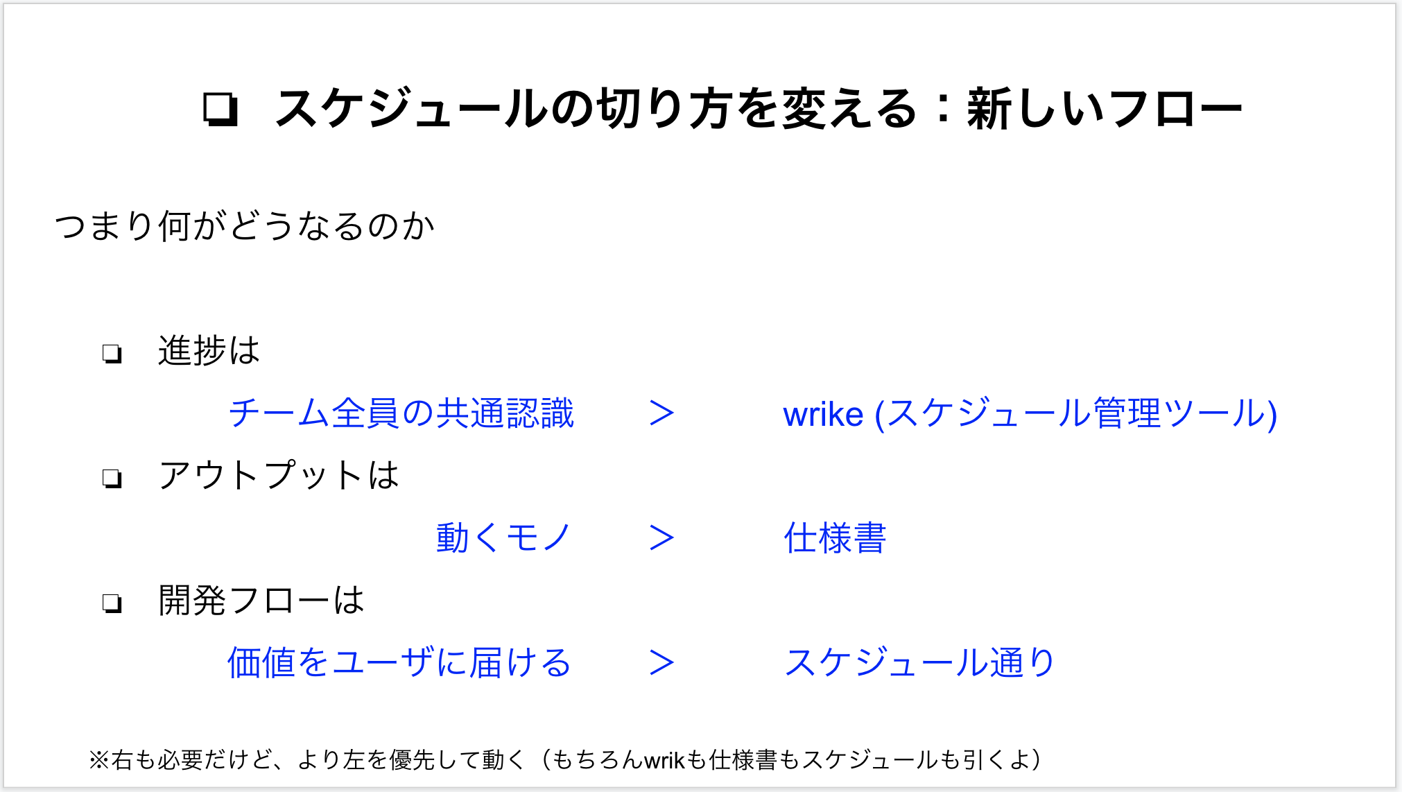 スクリーンショット 2019-12-08 4.13.13.png