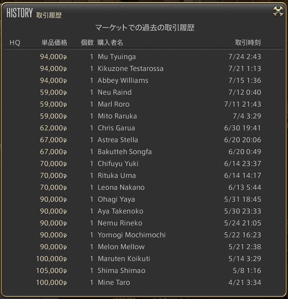 ff14marketboard.png