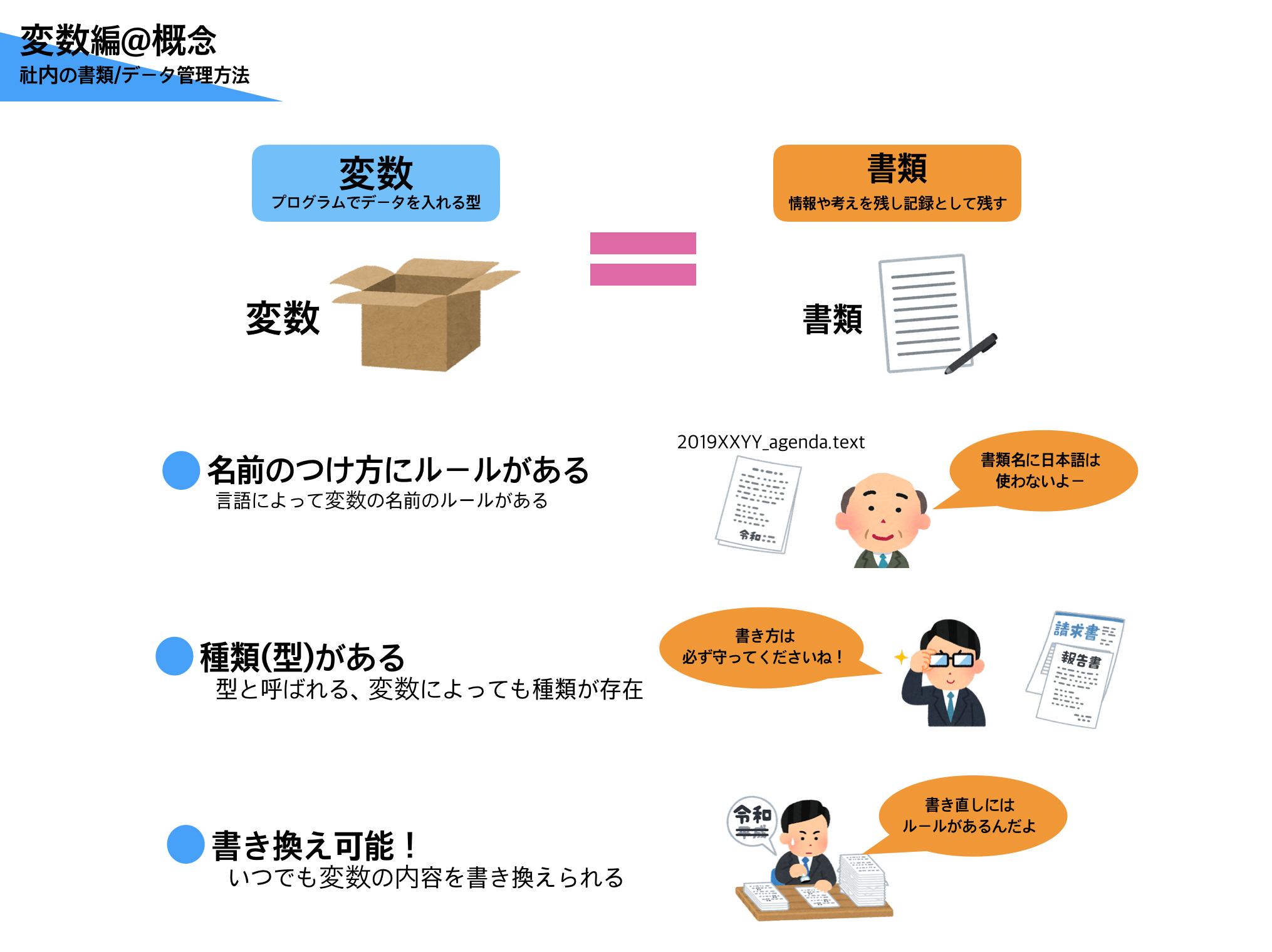 スクリーンショット 2019-09-21 12.07.44.png