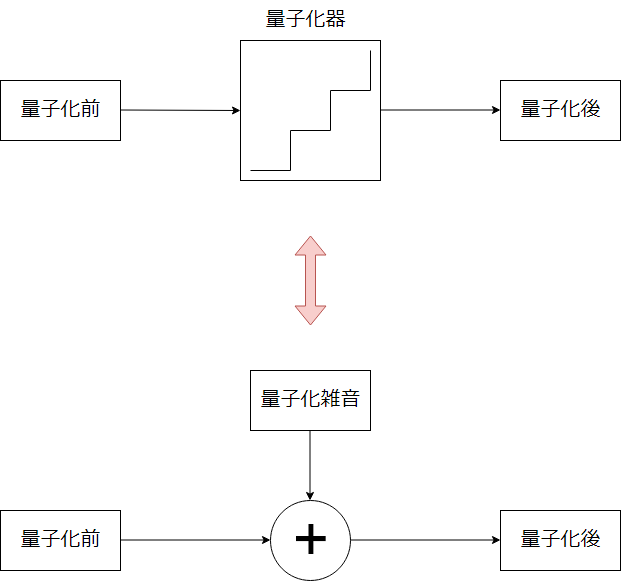 Untitled Diagram(1).png