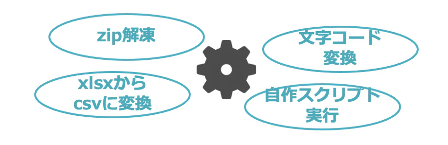 スクリーンショット 2022-09-28 10.25.43.png